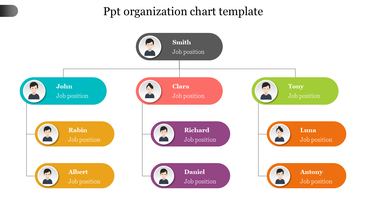 ppt organization chart template